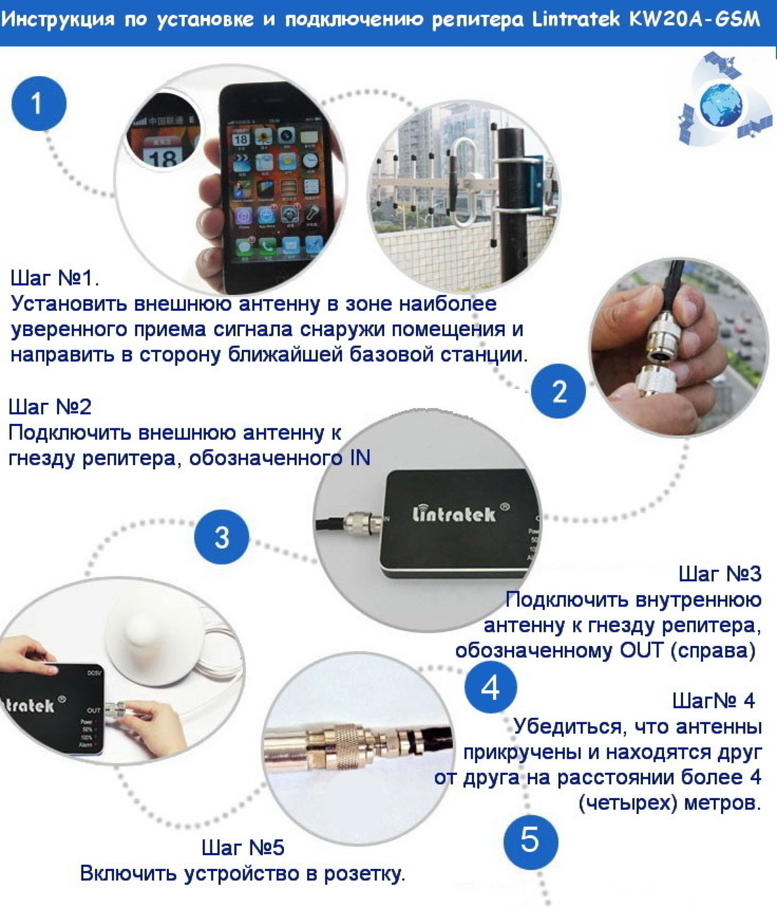 Инструкция по установке KW20Ф